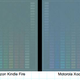 Illustration for article titled Display Battle: Which Phones and Tablets Dominate in the Sun?